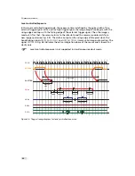 Preview for 58 page of Photon Focus OEM-D1024E User Manual