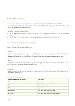 Preview for 14 page of Photon Systems Instruments AquaPen-C AP 110-C Instruction Manual