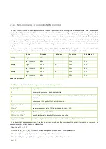 Preview for 20 page of Photon Systems Instruments AquaPen-C AP 110-C Instruction Manual