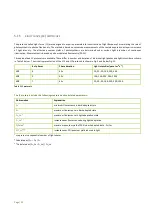 Preview for 23 page of Photon Systems Instruments AquaPen-C AP 110-C Instruction Manual