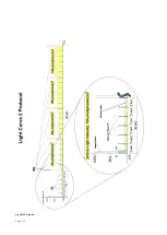 Preview for 25 page of Photon Systems Instruments AquaPen-C AP 110-C Instruction Manual