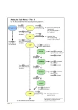 Preview for 30 page of Photon Systems Instruments AquaPen-C AP 110-C Instruction Manual