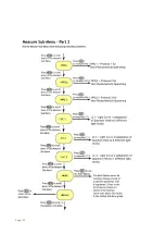 Preview for 31 page of Photon Systems Instruments AquaPen-C AP 110-C Instruction Manual