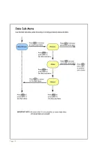 Preview for 32 page of Photon Systems Instruments AquaPen-C AP 110-C Instruction Manual