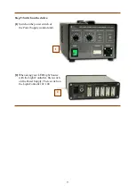 Предварительный просмотр 9 страницы Photon Systems Instruments LED Light Source SL 3500 Instruction Manual