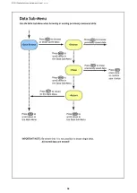 Preview for 18 page of Photon Systems Instruments PlantPen NDVI 310 Manual And User Manual