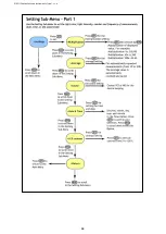 Preview for 19 page of Photon Systems Instruments PlantPen NDVI 310 Manual And User Manual