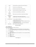 Preview for 8 page of PHOTON AWP-AE80I User Manual