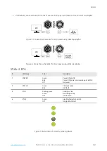 Preview for 14 page of Photoneo PhoXi L User Manual And Installation Instructions