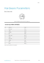 Preview for 16 page of Photoneo PhoXi User Manual And Installation Instructions