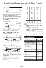 Предварительный просмотр 6 страницы Photonic Universe LUX-PRG User Manual