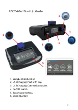 Preview for 7 page of Photonic UV254 GO! Instruction Manual