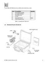 Preview for 6 page of PHOTONIS ACTinBlack SPYRON Instruction Manual