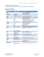 Preview for 19 page of PHOTONIS NOCTURN XL User Manual