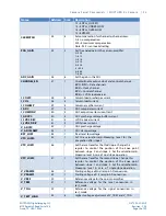 Preview for 25 page of PHOTONIS NOCTURN XL User Manual