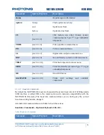 Preview for 16 page of PHOTONIS NOCTURN XS MONO User Manual