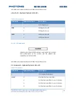 Предварительный просмотр 18 страницы PHOTONIS NOCTURN XS MONO User Manual