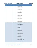 Preview for 23 page of PHOTONIS NOCTURN XS MONO User Manual