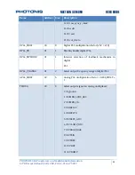 Preview for 24 page of PHOTONIS NOCTURN XS MONO User Manual