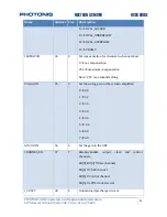 Preview for 25 page of PHOTONIS NOCTURN XS MONO User Manual