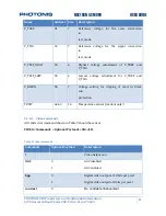 Preview for 27 page of PHOTONIS NOCTURN XS MONO User Manual