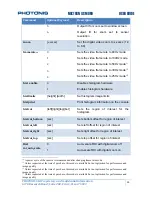 Preview for 29 page of PHOTONIS NOCTURN XS MONO User Manual