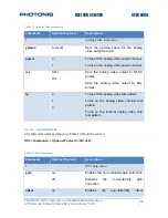 Preview for 33 page of PHOTONIS NOCTURN XS MONO User Manual