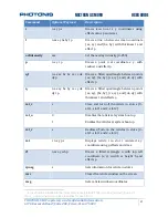 Preview for 37 page of PHOTONIS NOCTURN XS MONO User Manual