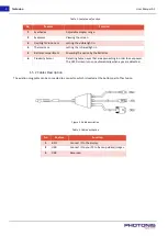 Предварительный просмотр 10 страницы PHOTONIS TacFusion User Manual