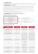 Предварительный просмотр 12 страницы PHOTONTEK PTEKLED020 Manual