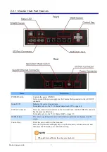 Предварительный просмотр 19 страницы Photron Camera Hub Hardware Manual