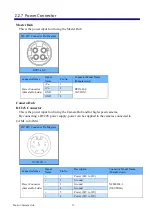 Предварительный просмотр 29 страницы Photron Camera Hub Hardware Manual