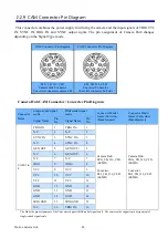 Предварительный просмотр 32 страницы Photron Camera Hub Hardware Manual