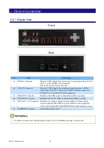 Предварительный просмотр 37 страницы Photron Camera Hub Hardware Manual