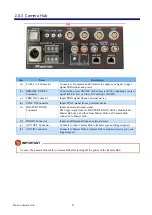 Предварительный просмотр 39 страницы Photron Camera Hub Hardware Manual