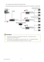 Предварительный просмотр 43 страницы Photron Camera Hub Hardware Manual