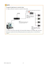 Предварительный просмотр 44 страницы Photron Camera Hub Hardware Manual