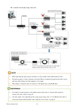 Предварительный просмотр 45 страницы Photron Camera Hub Hardware Manual