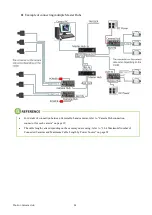 Предварительный просмотр 46 страницы Photron Camera Hub Hardware Manual