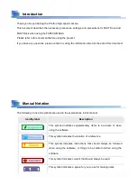 Preview for 3 page of Photron FAST Dock User Manual