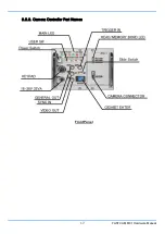 Предварительный просмотр 19 страницы Photron Fastcam MC1 Hardware Manual