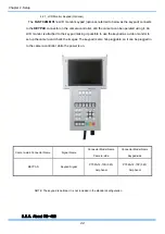 Предварительный просмотр 24 страницы Photron Fastcam MC1 Hardware Manual