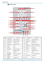 Предварительный просмотр 32 страницы Photron Fastcam MC1 Hardware Manual