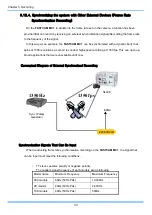 Предварительный просмотр 84 страницы Photron Fastcam MC1 Hardware Manual