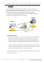 Предварительный просмотр 87 страницы Photron Fastcam MC1 Hardware Manual