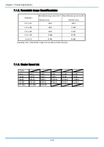 Предварительный просмотр 130 страницы Photron Fastcam MC1 Hardware Manual