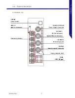 Preview for 18 page of Photron FASTCAM MH6 Hardware Manual