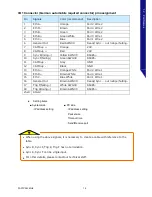 Preview for 25 page of Photron FASTCAM MH6 Hardware Manual