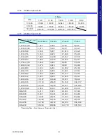 Preview for 36 page of Photron FASTCAM MH6 Hardware Manual