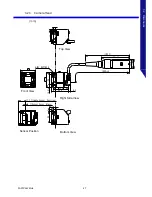 Preview for 40 page of Photron FASTCAM MH6 Hardware Manual